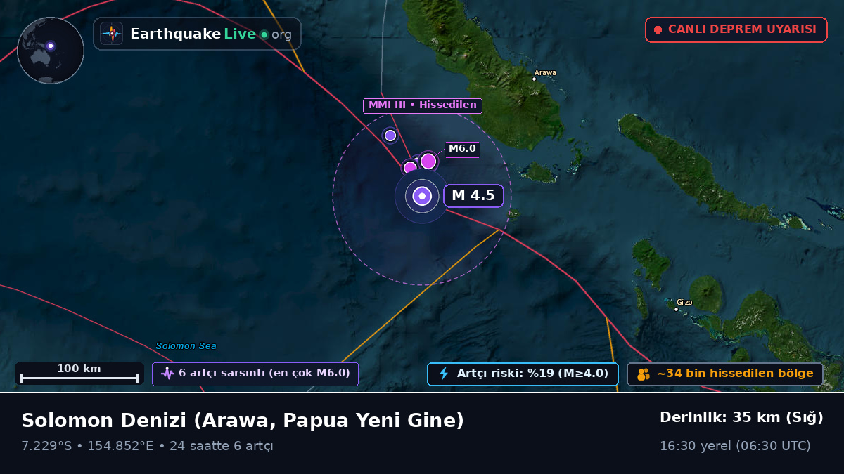 Solomon Denizi (Papua Yeni Gine)