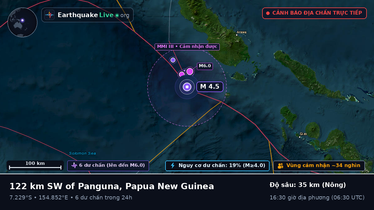 Biển Solomon (Papua New Guinea)