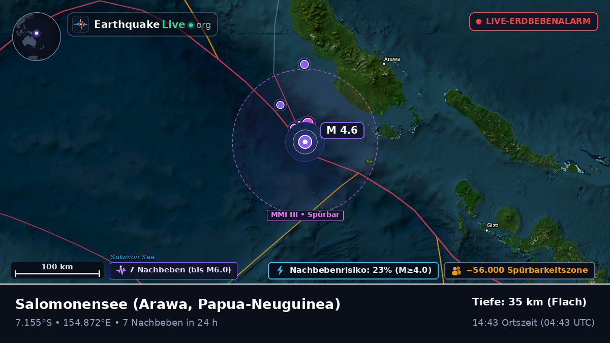 Salomonensee (Papua-Neuguinea)