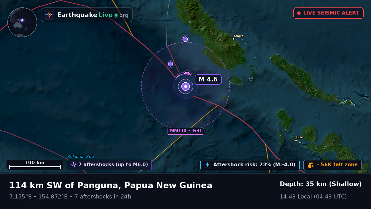 Solomon Sea (Papua New Guinea)