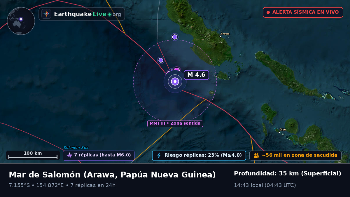 Mar de Salomón (Papúa Nueva Guinea)