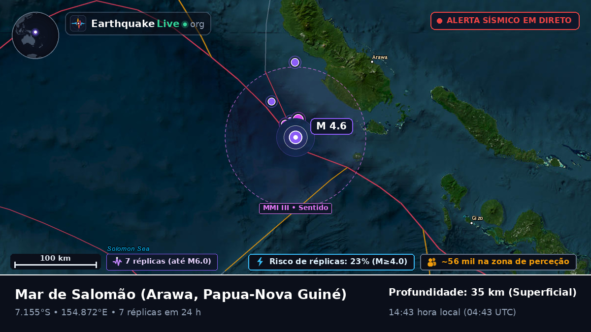 Mar de Salomão (Papua-Nova Guiné)