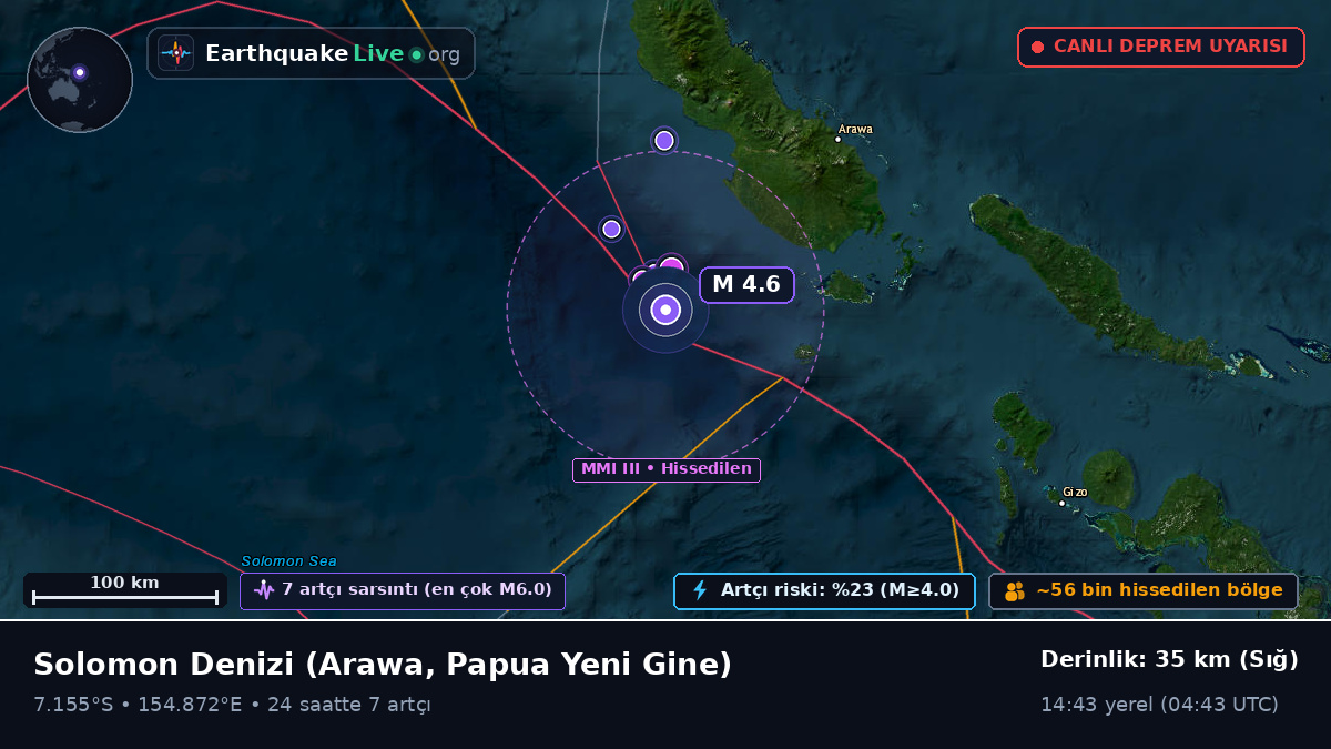 Solomon Denizi (Papua Yeni Gine)