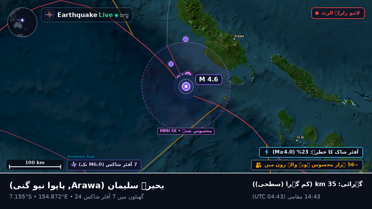 بحیرہ سلیمان (پاپوا نیو گنی)