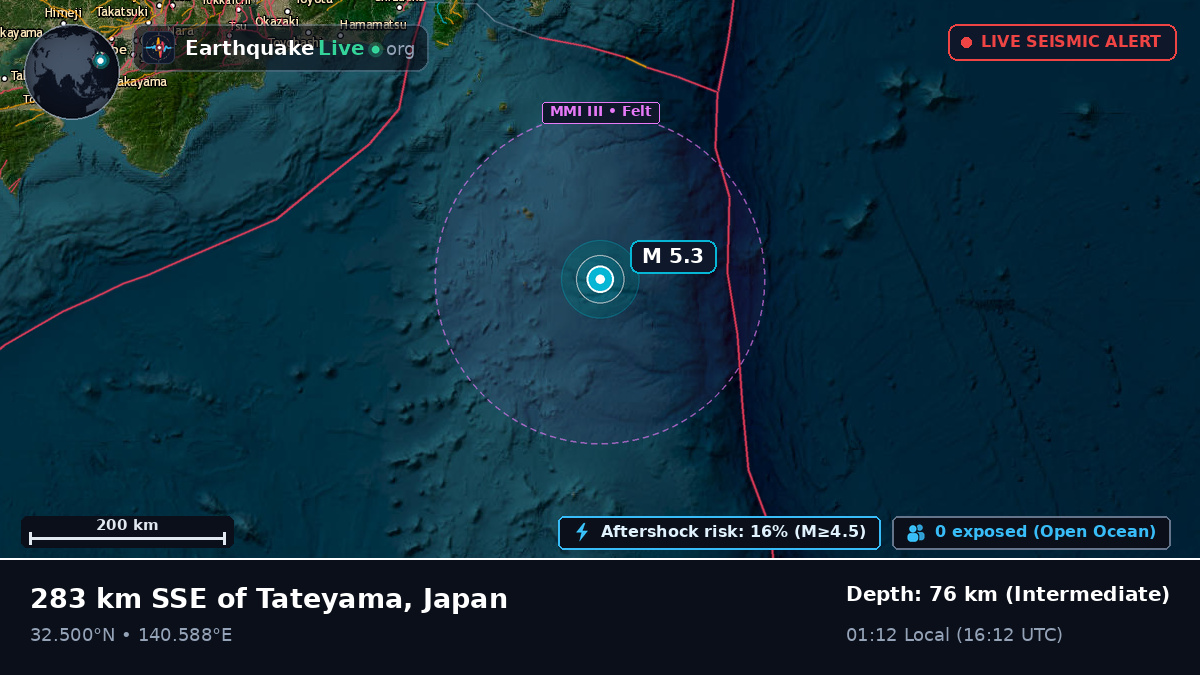 North Pacific Ocean (Japan)