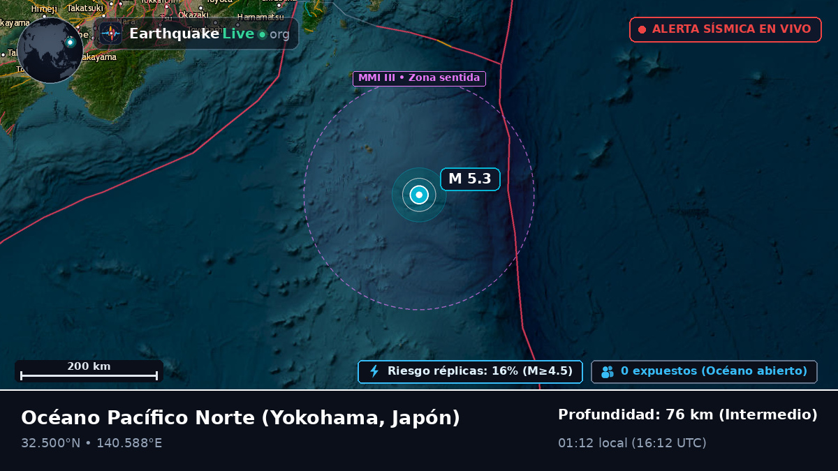 Océano Pacífico Norte (Japón)