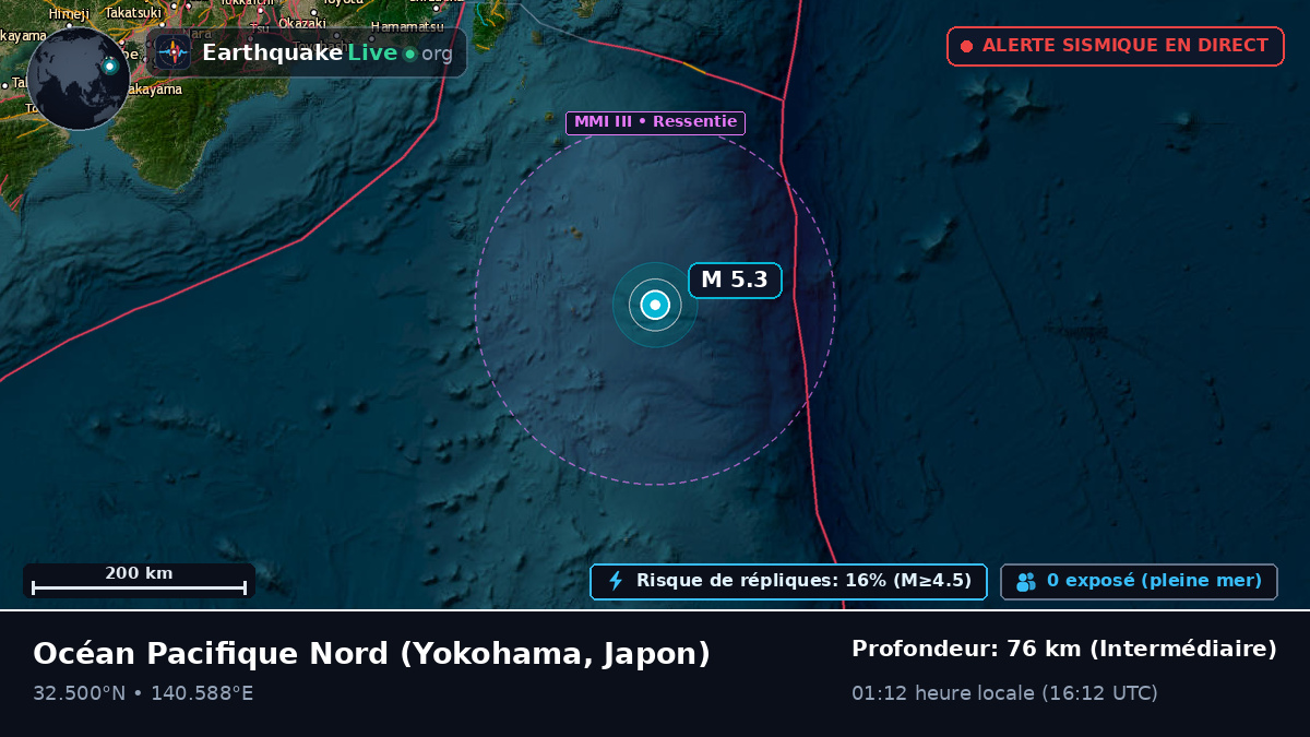 Océan Pacifique Nord (Japon)
