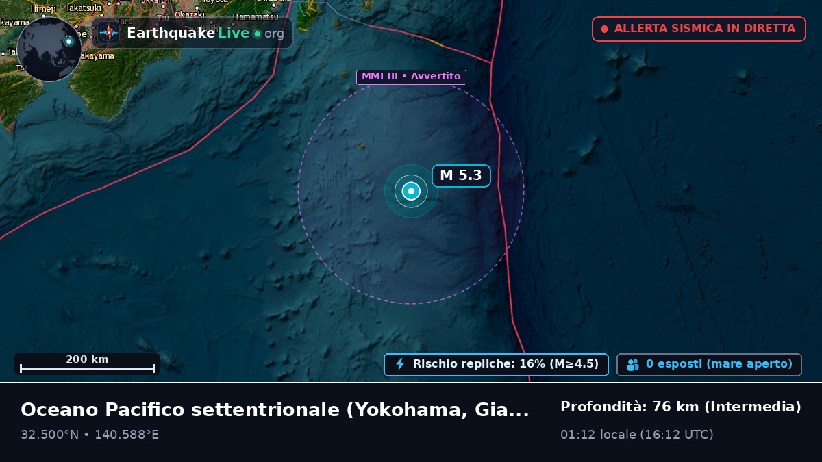 Oceano Pacifico settentrionale (Giappone)