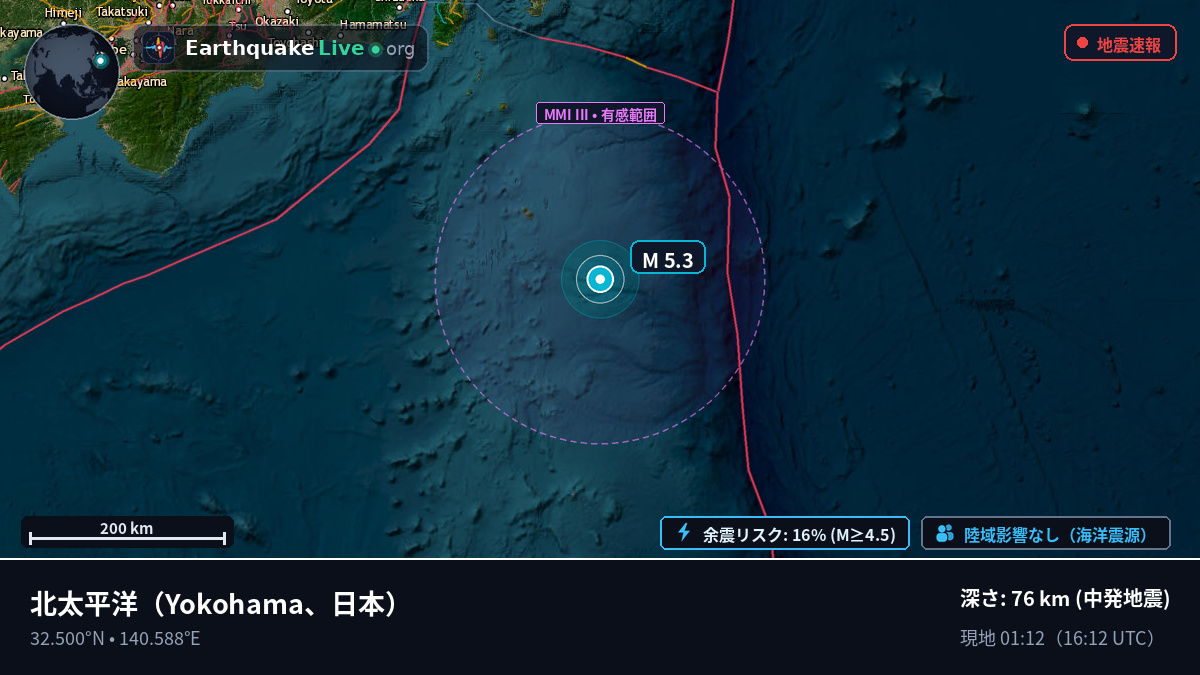 北太平洋 (日本)