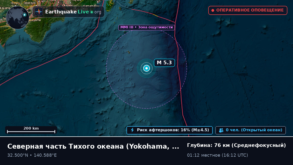 Северная часть Тихого океана (Япония)