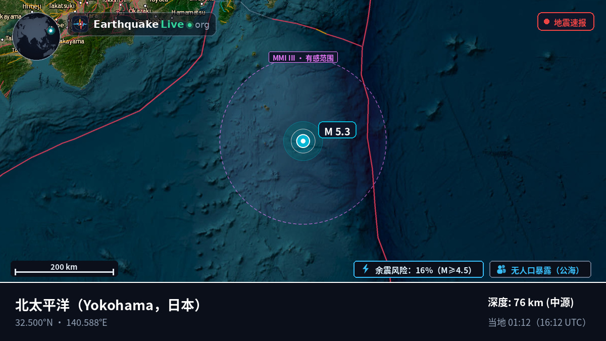 北太平洋 (日本)