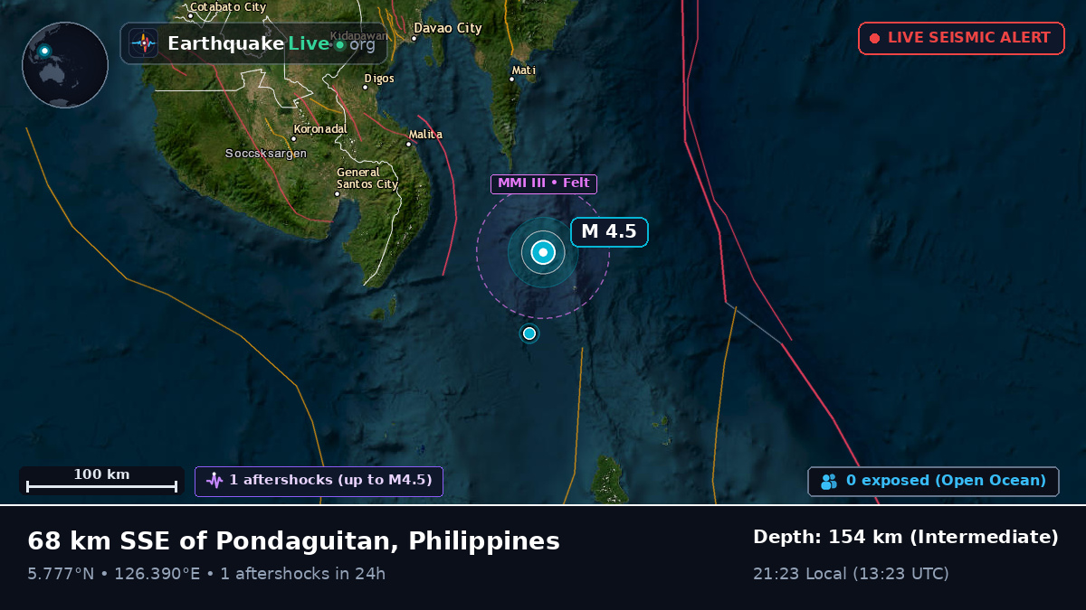 Philippine Sea (Philippines)