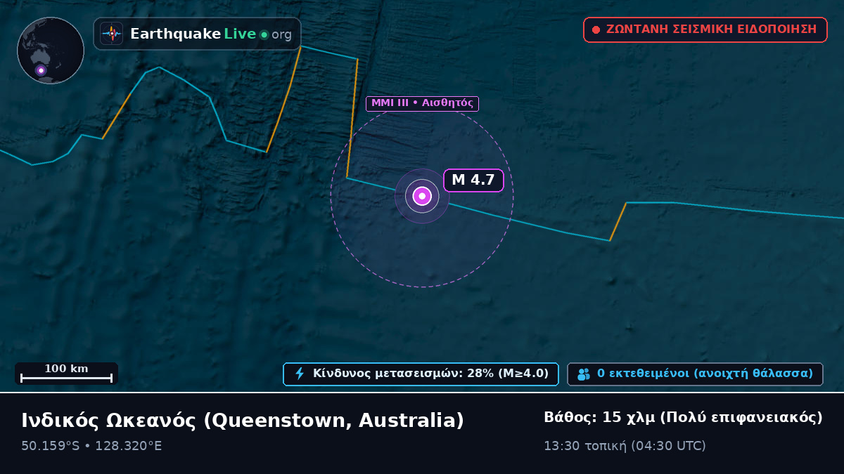 Ινδικός Ωκεανός (Australia)