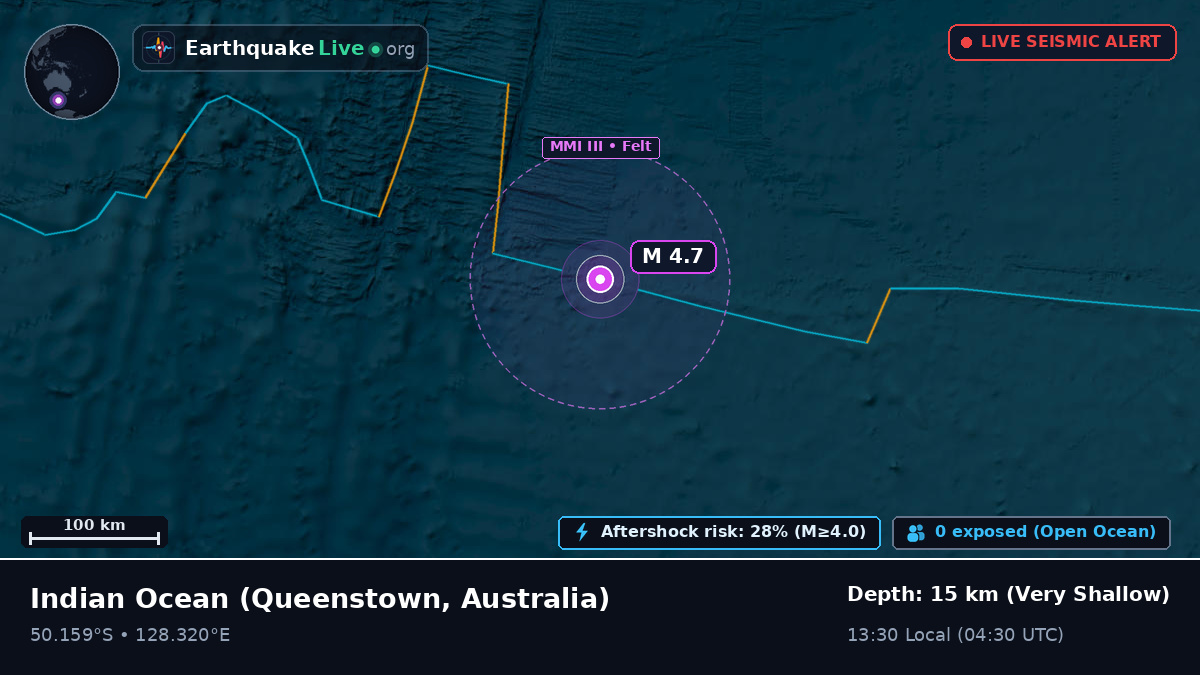 Indian Ocean (Australia)