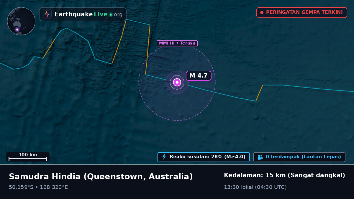 Samudra Hindia (Australia)