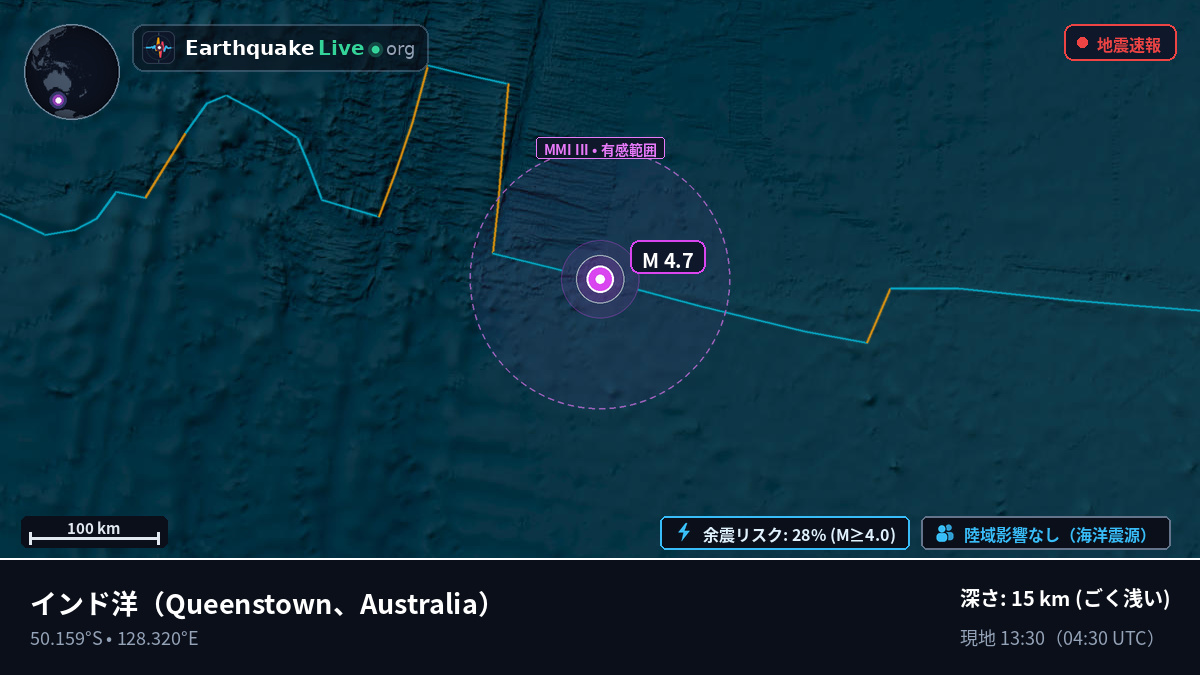 インド洋 (Australia)
