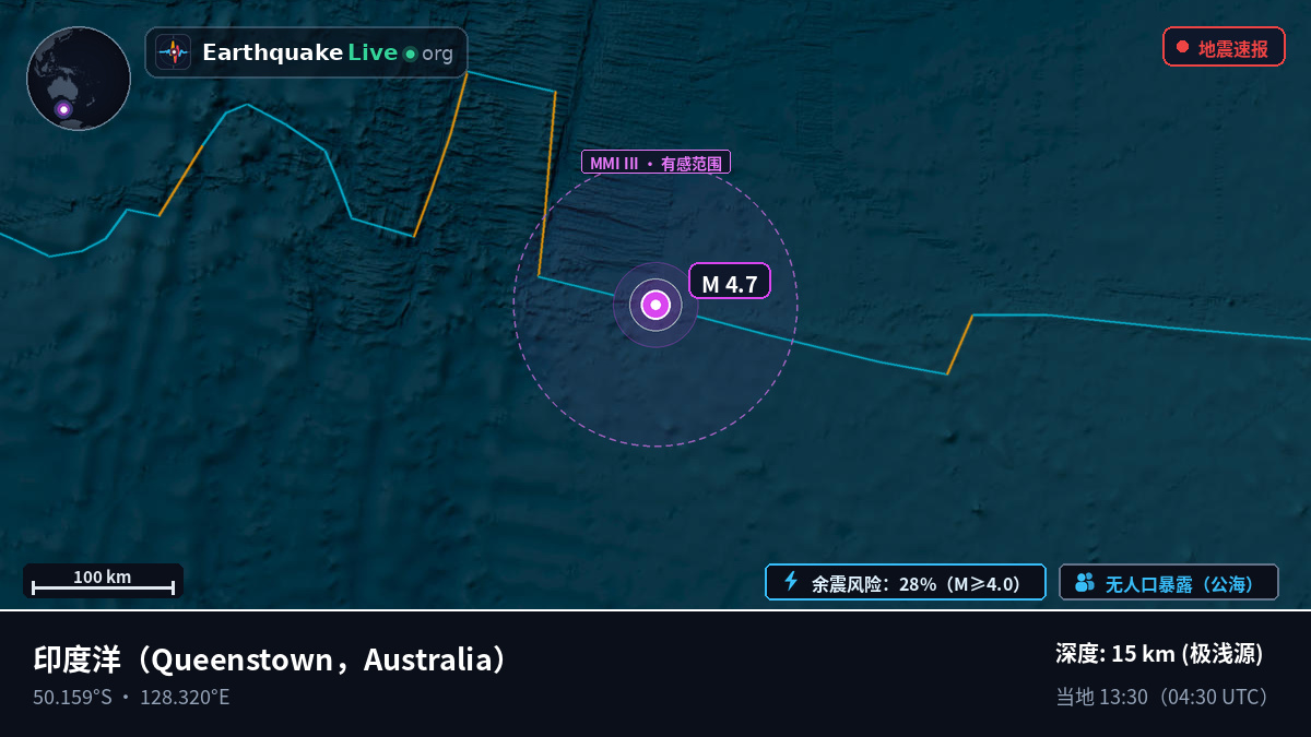 印度洋 (Australia)