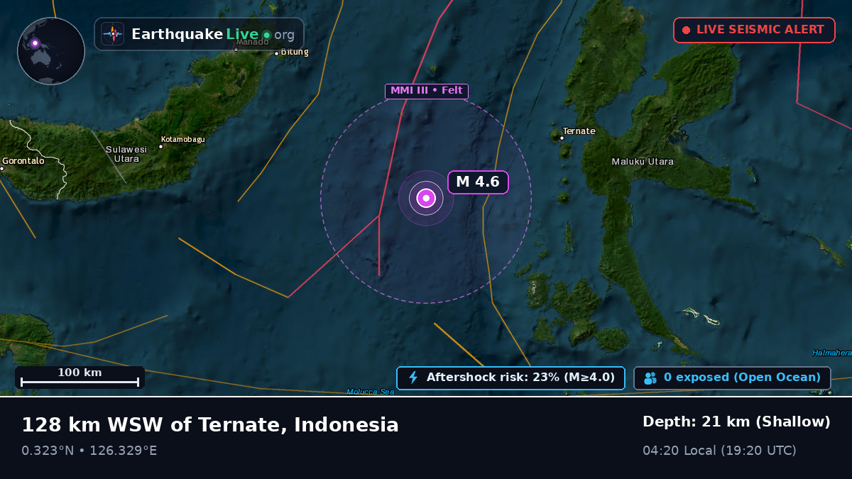 Molucca Sea (Indonesia)