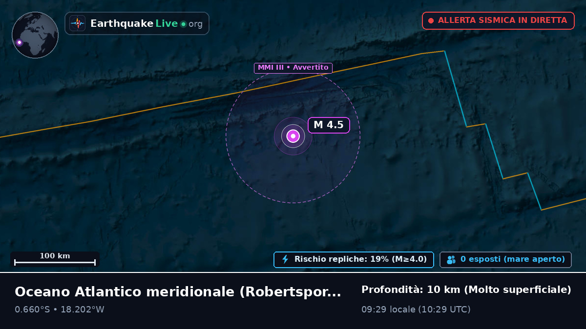 Oceano Atlantico meridionale (Liberia)