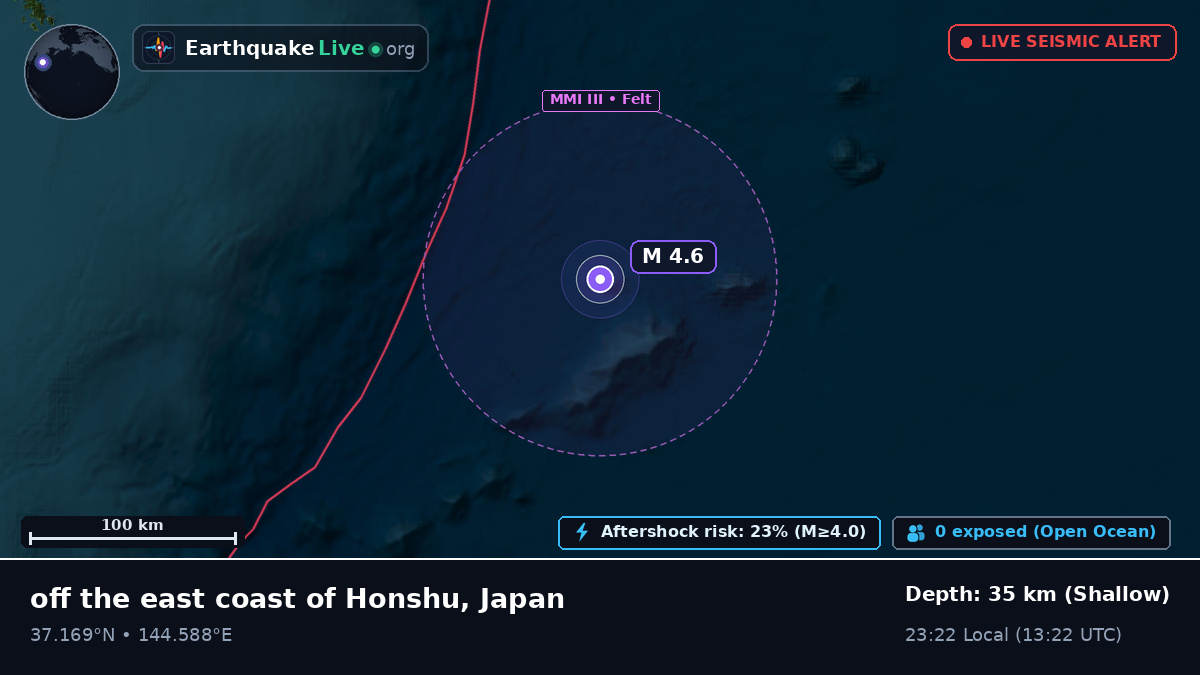 North Pacific Ocean (Japan)
