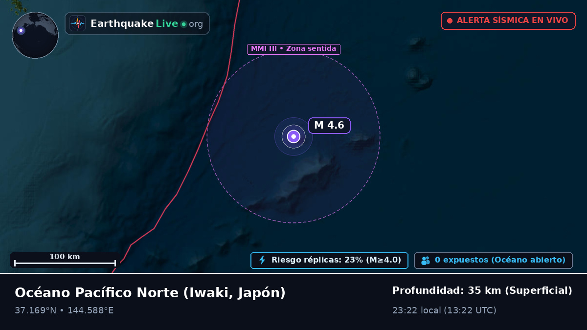 Océano Pacífico Norte (Japón)