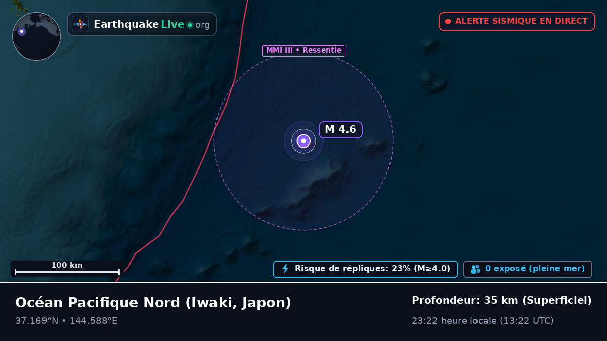 Océan Pacifique Nord (Japon)