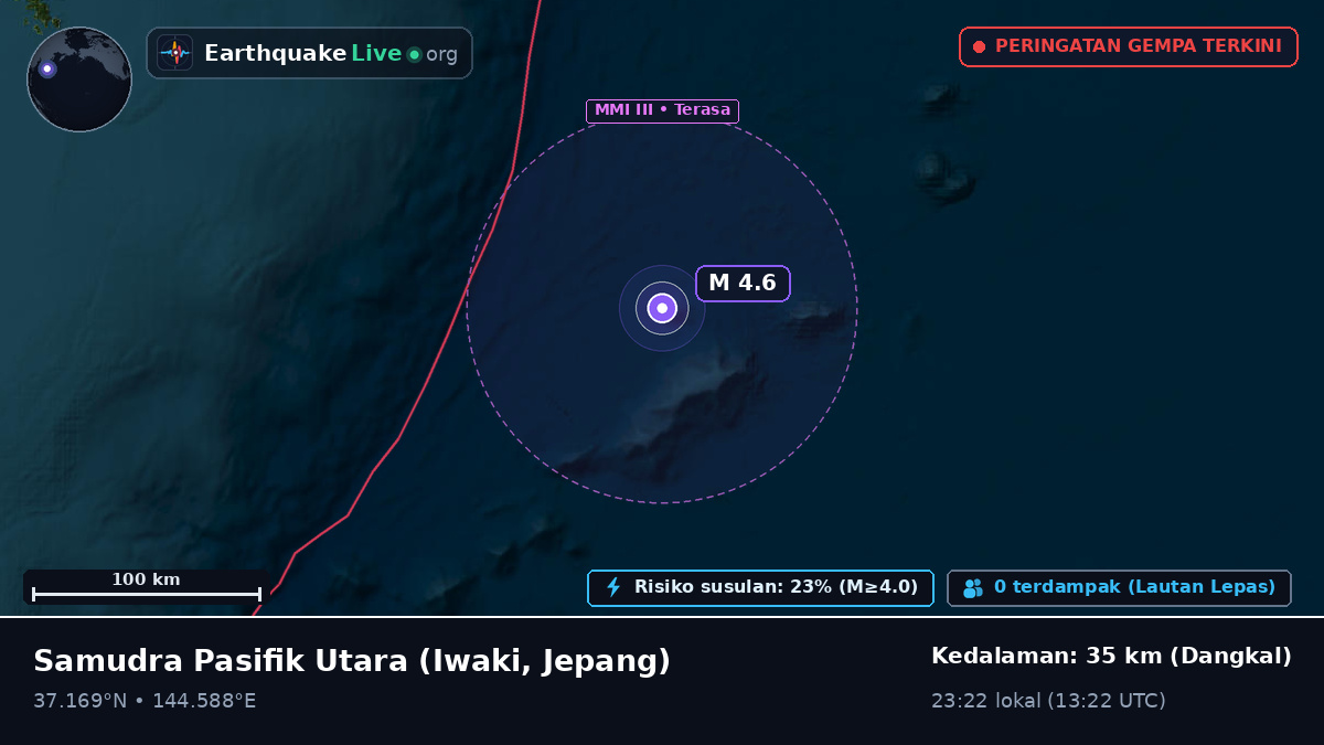 Samudra Pasifik Utara (Jepang)