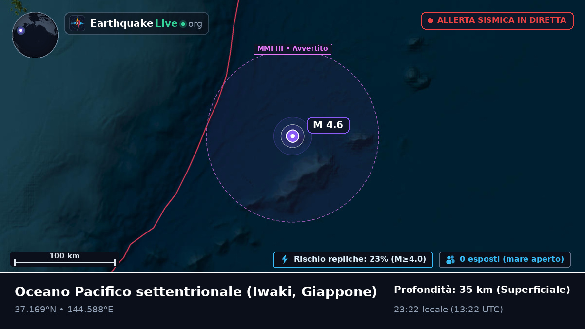 Oceano Pacifico settentrionale (Giappone)
