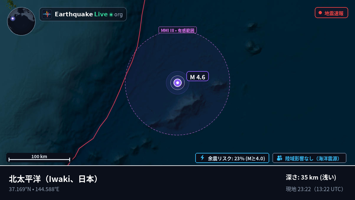 北太平洋 (日本)