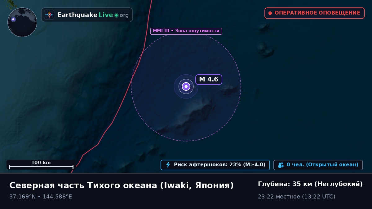 Северная часть Тихого океана (Япония)