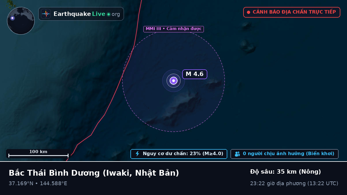 Bắc Thái Bình Dương (Nhật Bản)