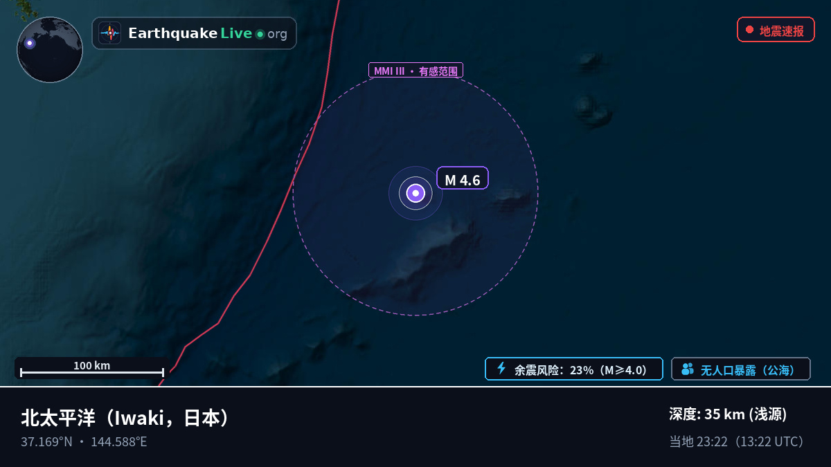 北太平洋 (日本)