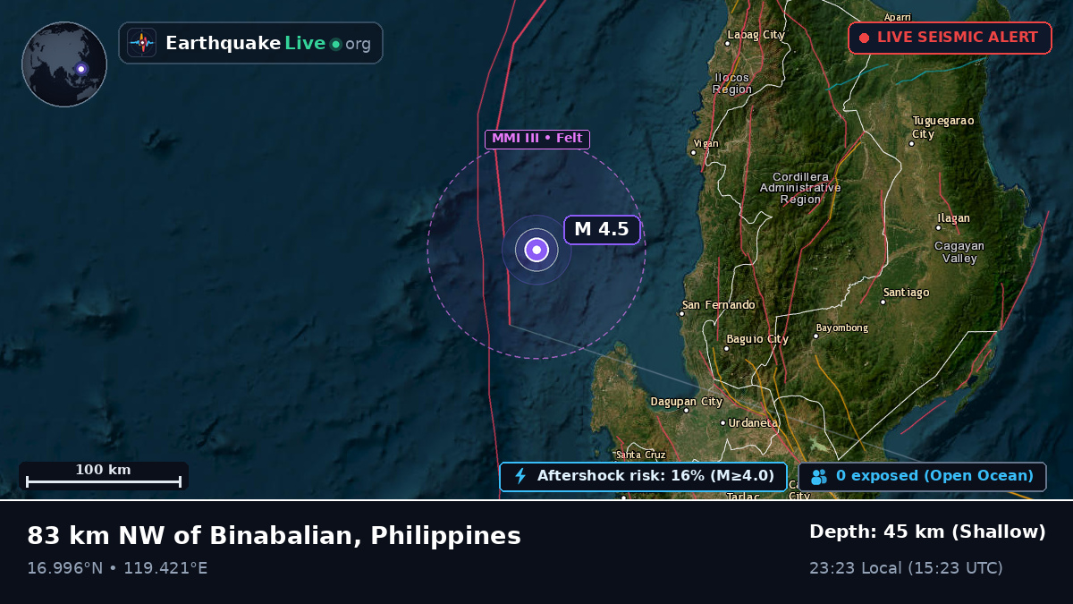 South China Sea (Philippines)