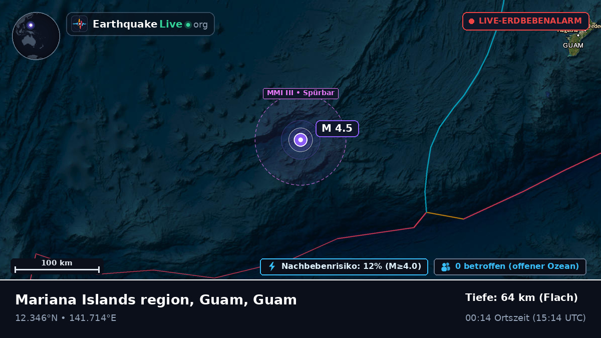 Philippinensee (Guam)
