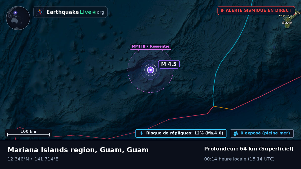 Mer des Philippines (Guam)