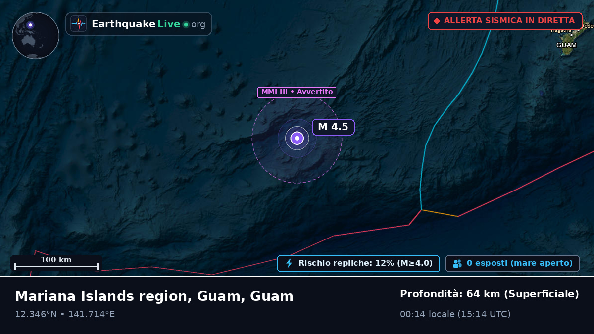 Mare delle Filippine (Guam)