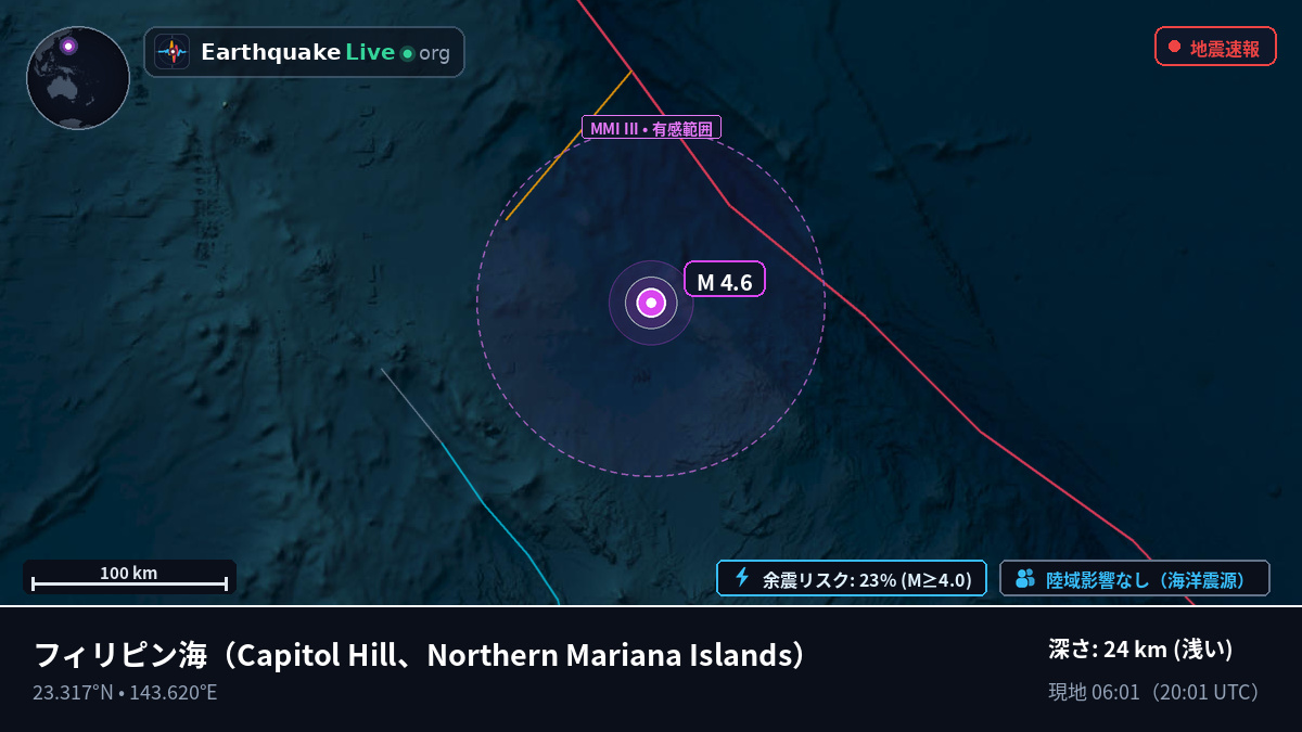 フィリピン海 (Northern Mariana Islands)