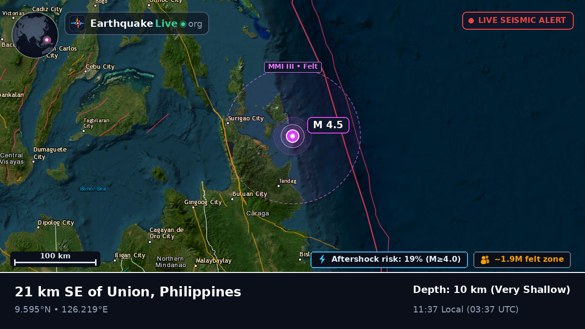 Philippine Sea (Philippines)