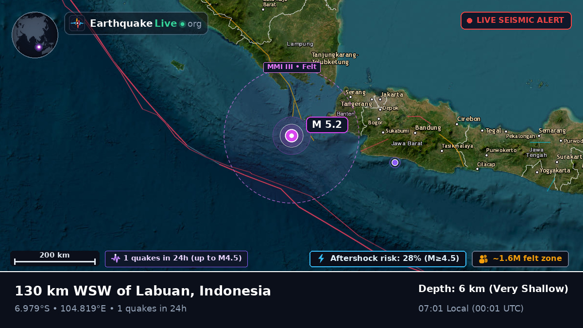 Off the coast of Bandar Lampung, Indonesia