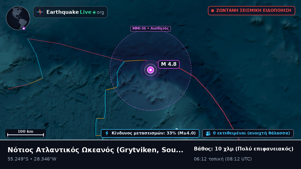 Νότιος Ατλαντικός Ωκεανός (South Georgia and the Islands)