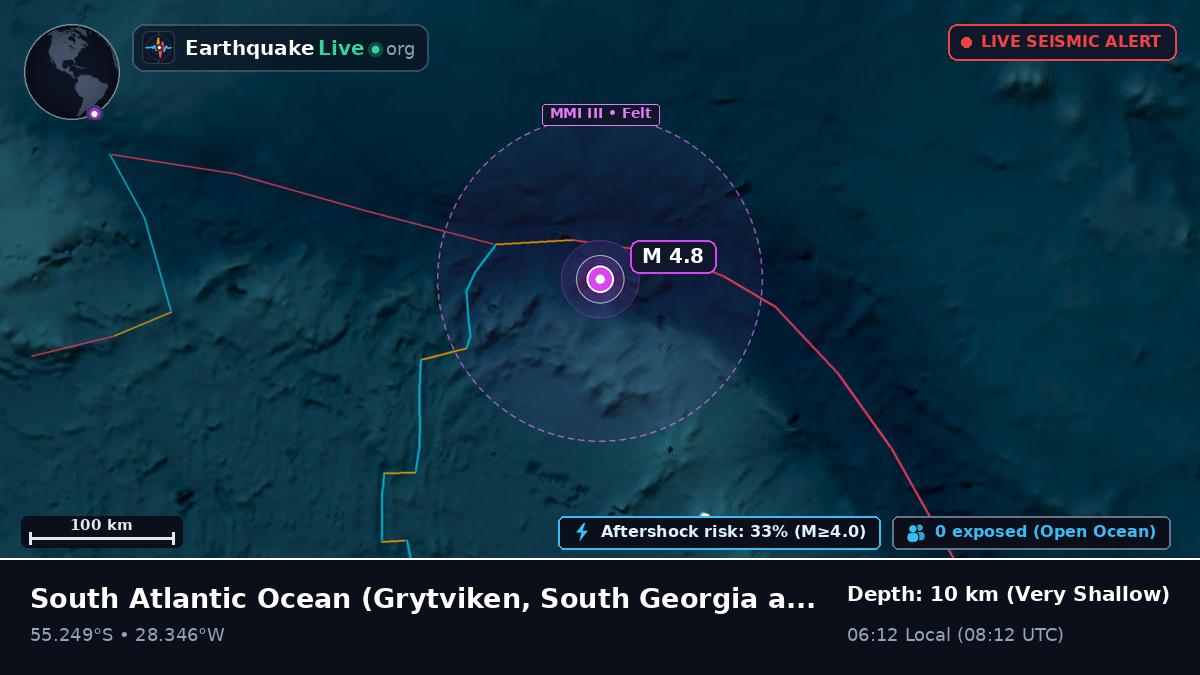 South Atlantic Ocean (South Georgia and the Islands)
