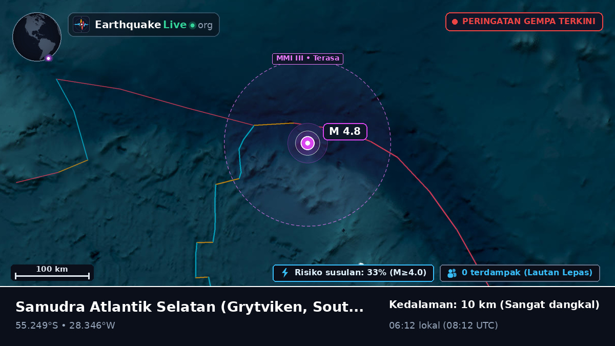 Samudra Atlantik Selatan (South Georgia and the Islands)