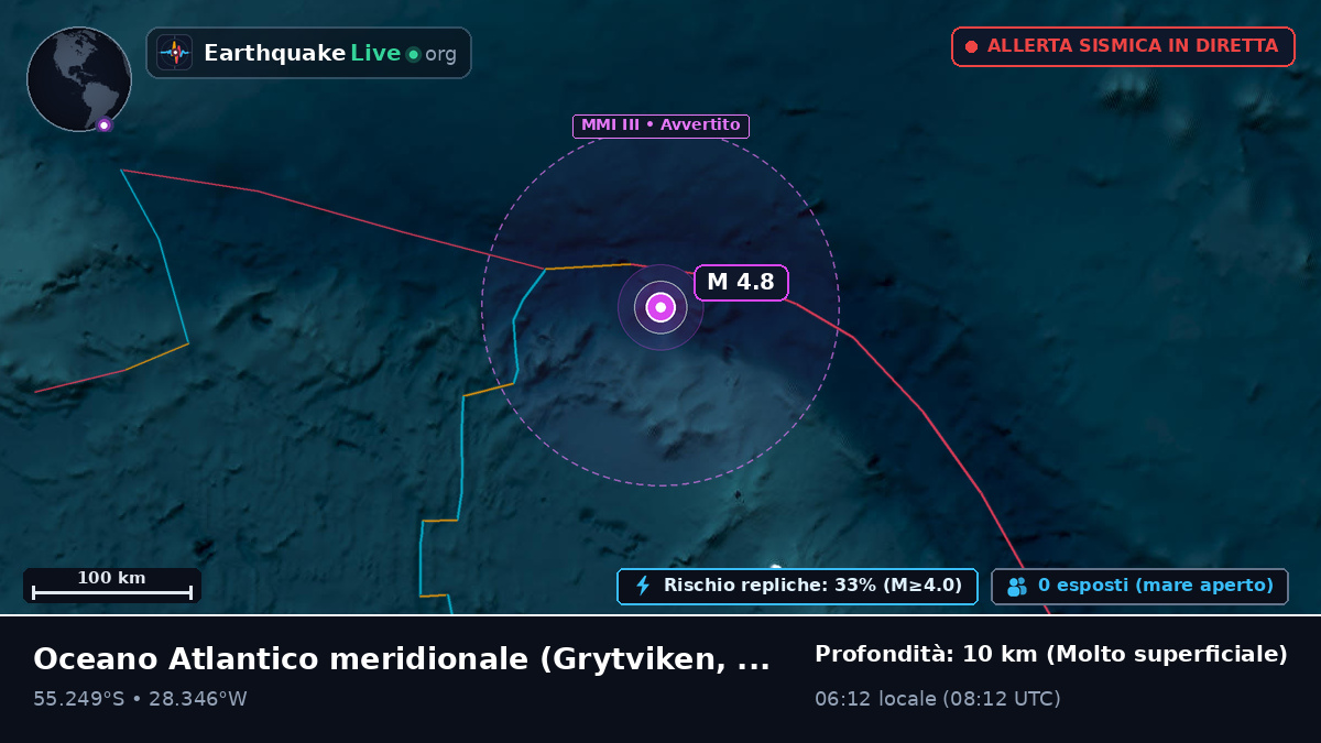Oceano Atlantico meridionale (South Georgia and the Islands)
