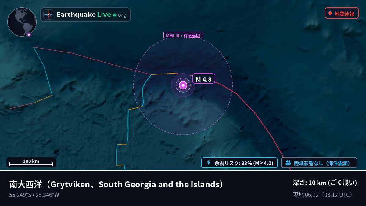 南大西洋 (South Georgia and the Islands)
