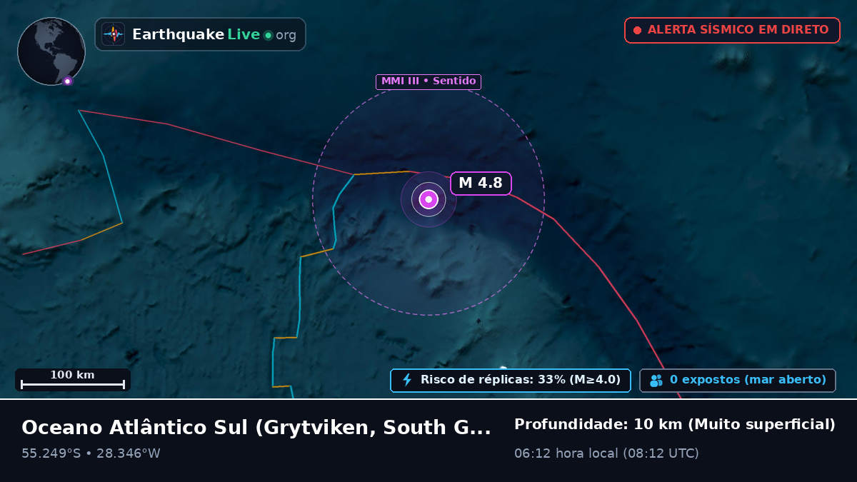 Oceano Atlântico Sul (South Georgia and the Islands)