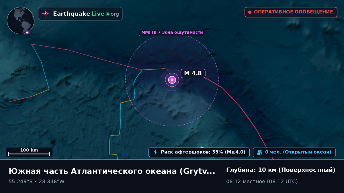 Южная часть Атлантического океана (South Georgia and the Islands)