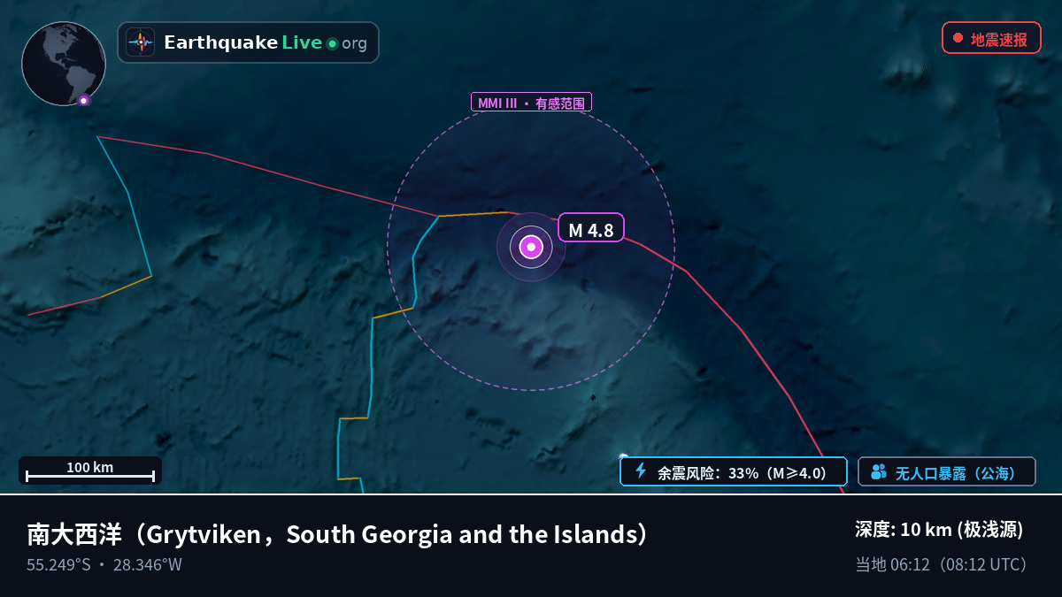 南大西洋 (South Georgia and the Islands)
