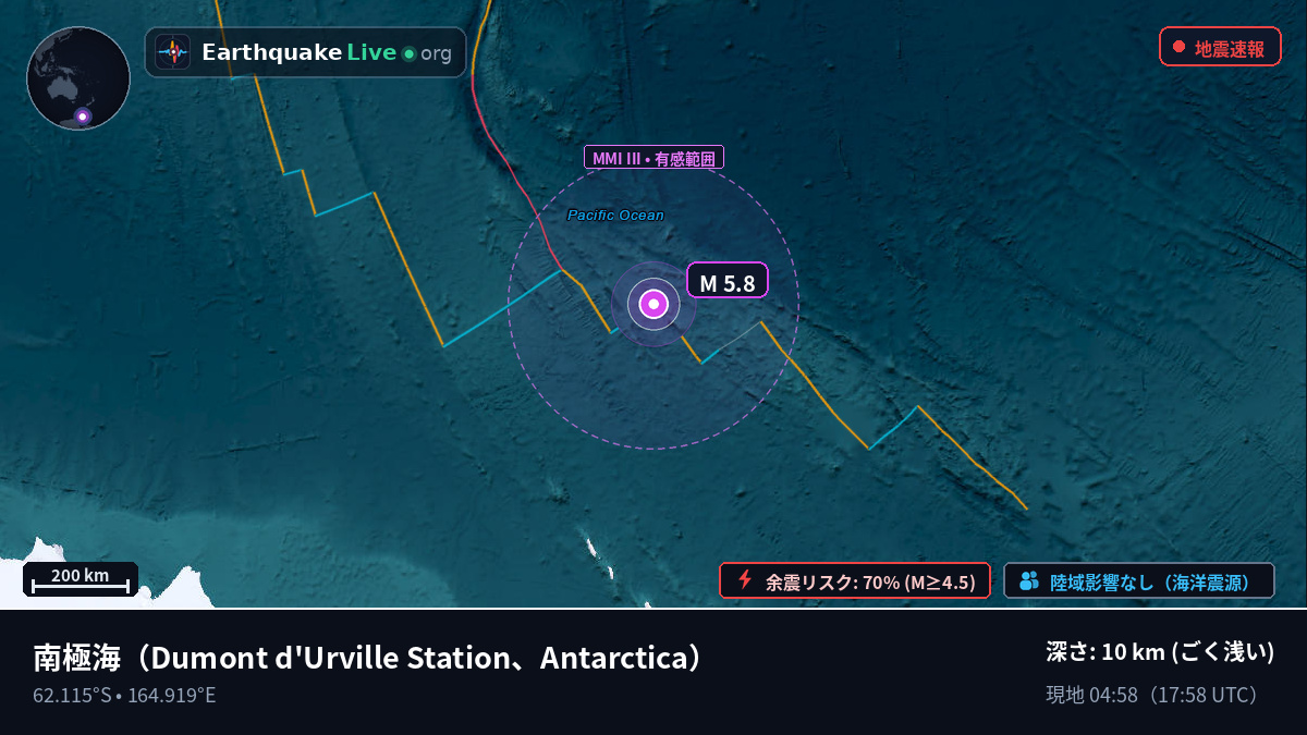 南極海 (Antarctica)