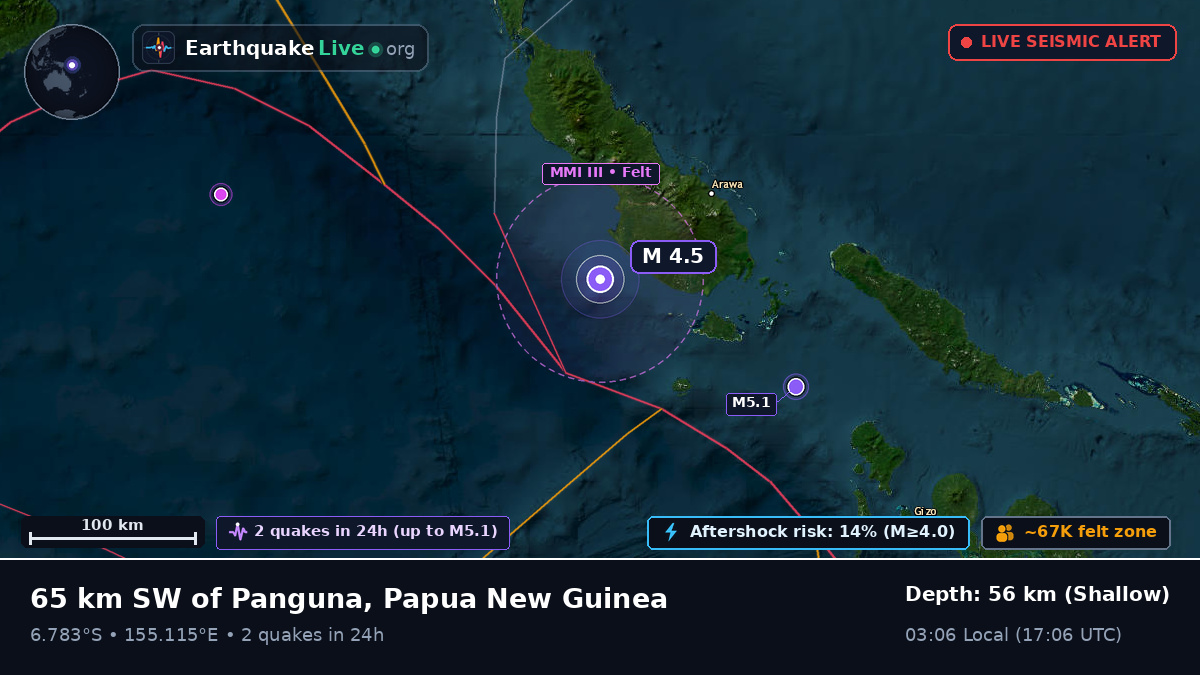 Solomon Sea (Papua New Guinea)