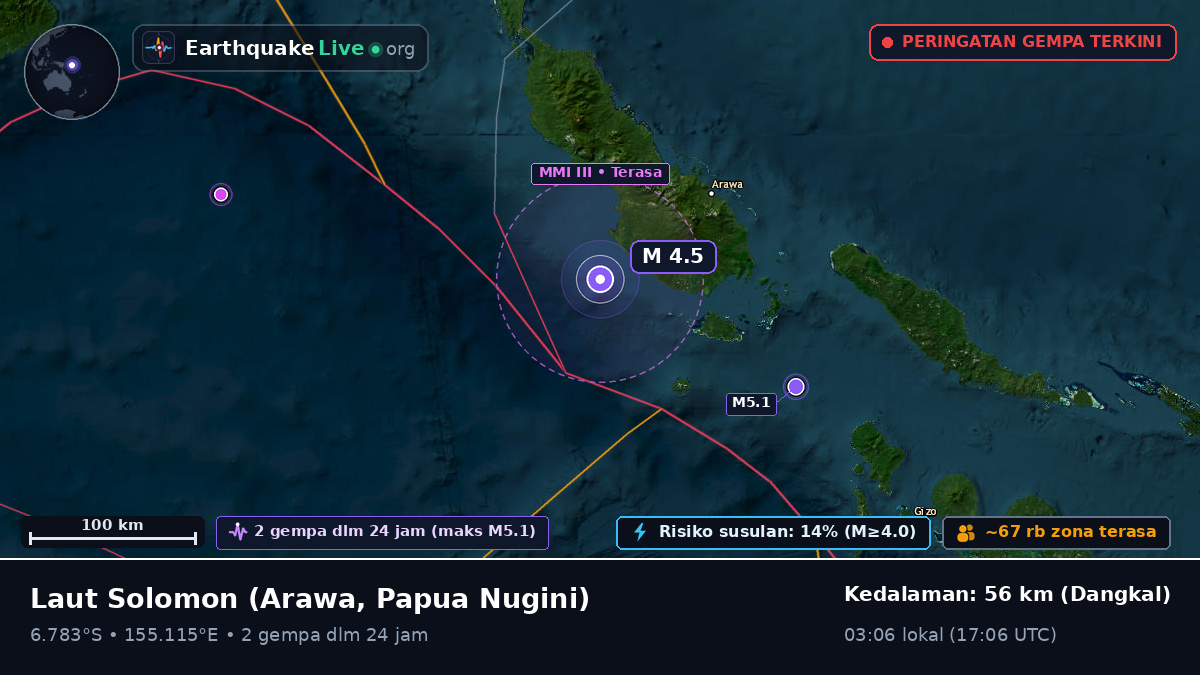 Laut Solomon (Papua Nugini)